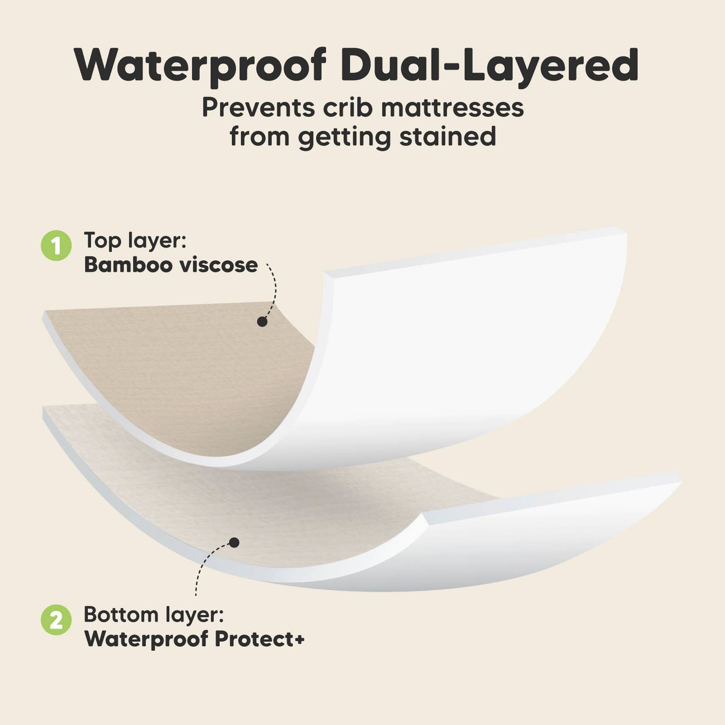 2pk Waterproof Crib Sheets - Ecru